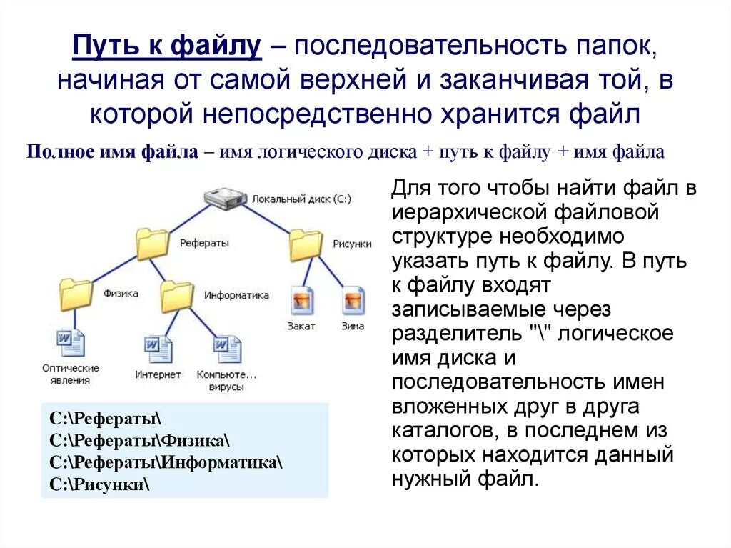 Полный путь к файлу. Укажите путь к файлу. Структура пути к файлу. Файловая структура путь к файлу.