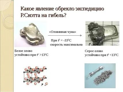 Олово какое вещество