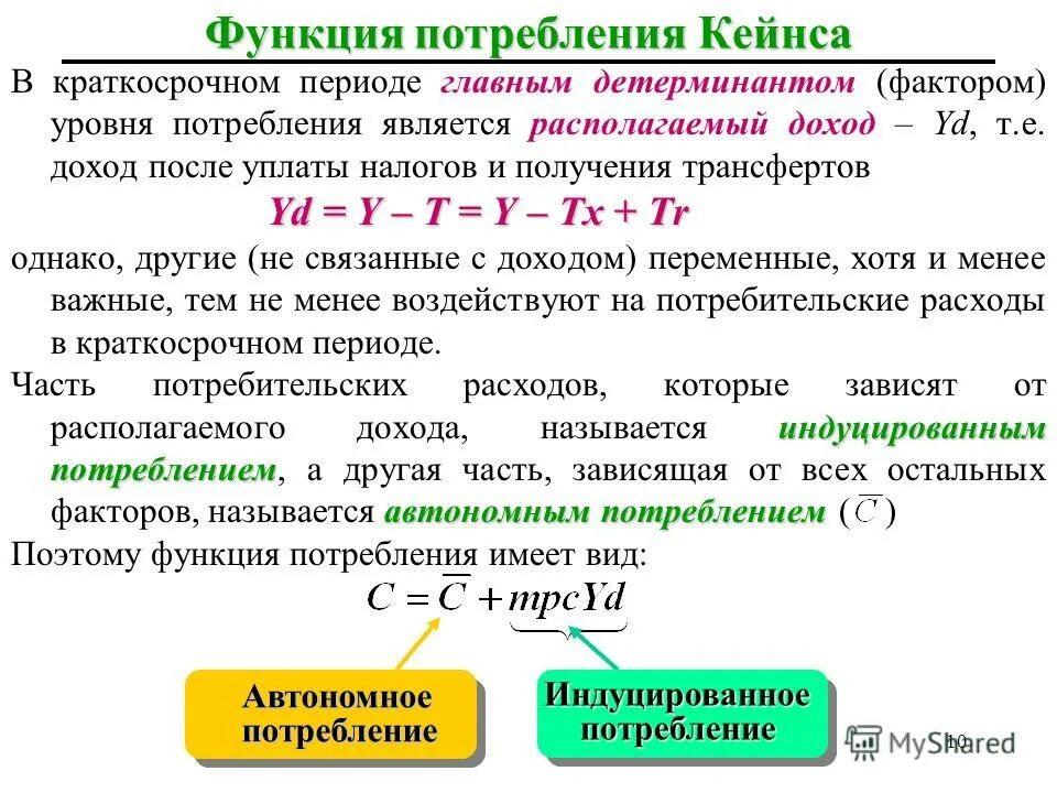 В закрытой экономике потребительские расходы. Функция потребления формула. Кейнсианская потребительская функция. Функции потребления в экономике. Роль потребления в экономике.