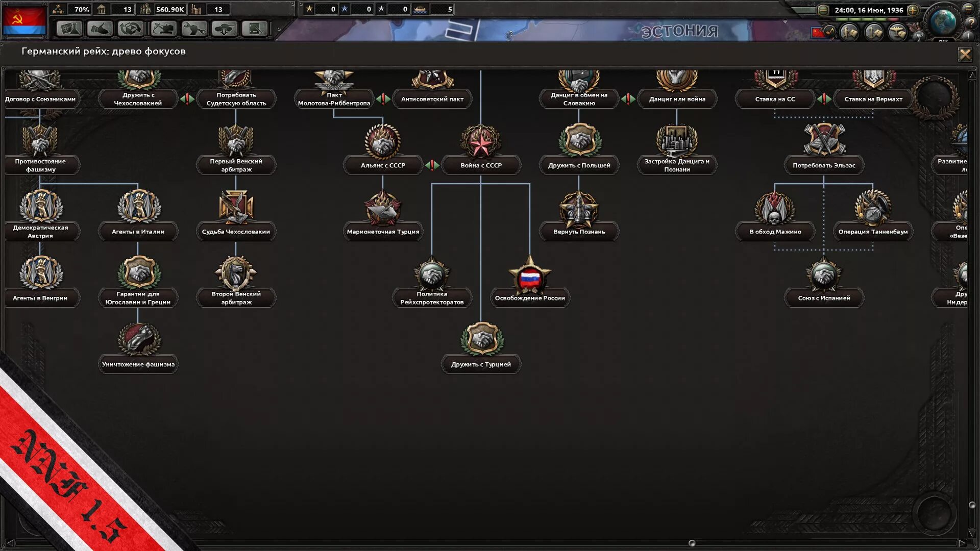 Ветка фокусов ссср hoi 4. Ветки фокусов hoi 4. Hearts of iron 4 focus tree. Древо фокусов испании hoi 4. Hearts of iron focus.