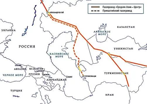 Газопроводы азии