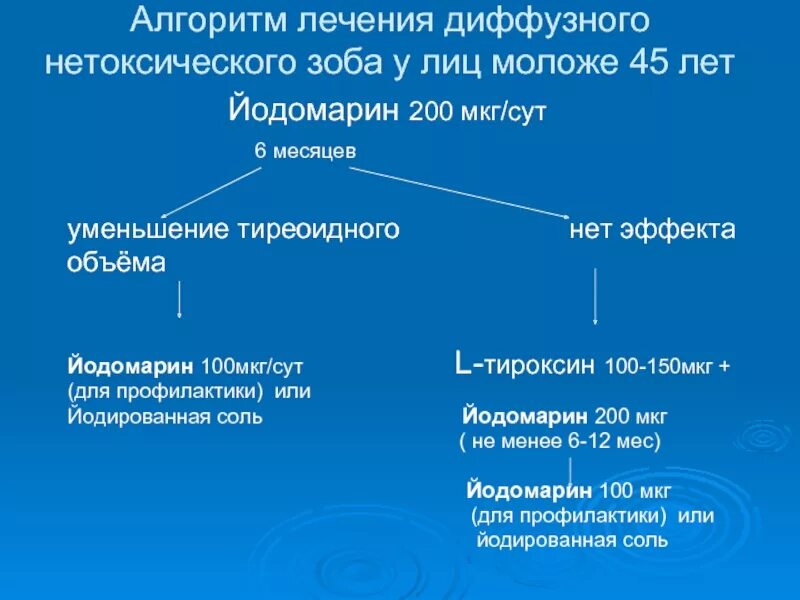 Нетоксический зоб щитовидной. Диффузный нетоксический зоб. Диффузный нетоксический зоб классификация. Токсический и нетоксический зоб отличия. Дифференциальная диагностика токсического и нетоксического зоба.