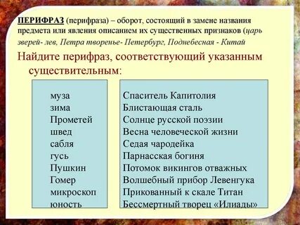 Перифраза средство
