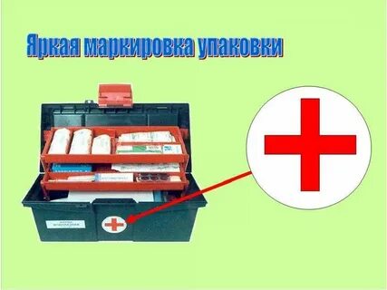 Аптечка в классе