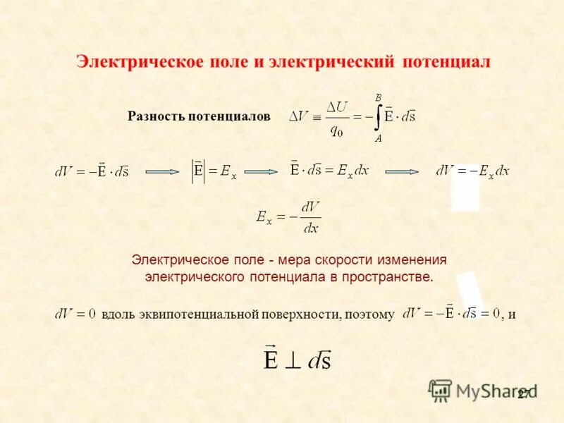 Потенциал электрического поля тест