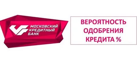 Банки одобряющие кредит
