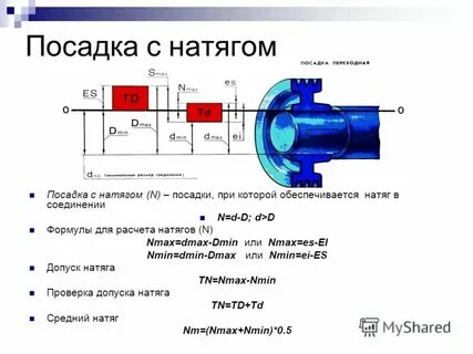 Может ли допуск на размер быть отрицательным