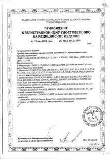 Фсз 2012