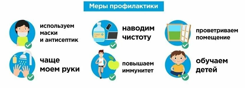 Школа ковид. Профилактика ковид. Профилактика ковид 19. Профилактика в школе. Профилактика Ковида картинки.