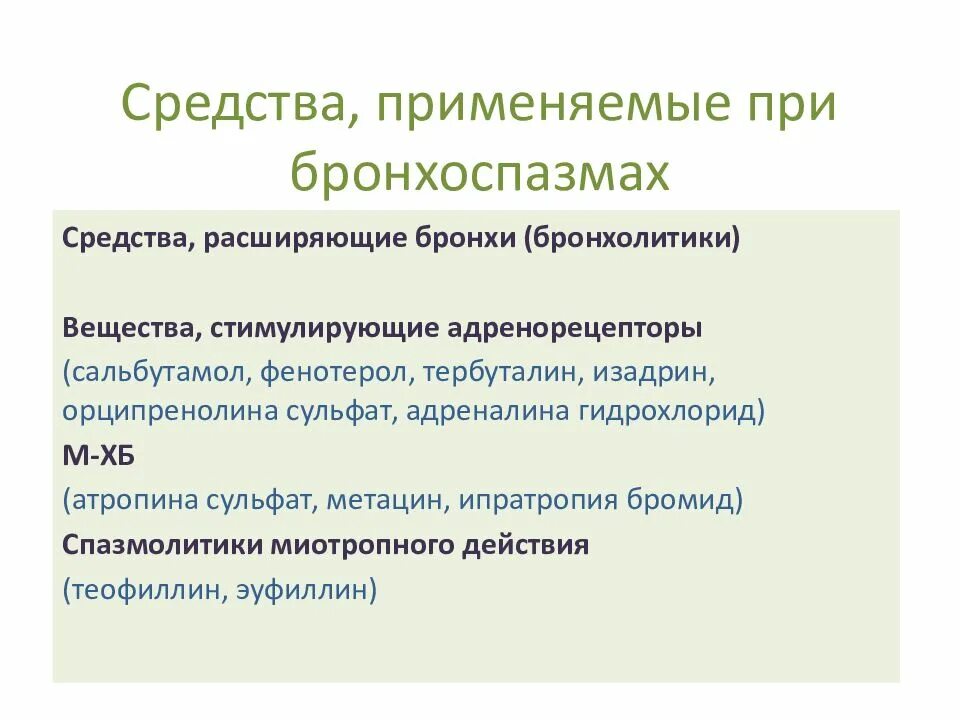 Средства применяемые при бронхоспазмах. При бронхоспазме применяют препарат. Средства применяемые при бронхоспазме классификация. Средства применяемые при бронхоспазмах механизм действия.