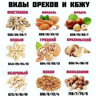 Грецкий орех кореллам