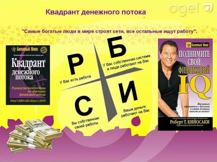 Богатый папа бедный папа обложка. Поток кийосаки. Поток кийосаки. Cashflow 101 202. Поток кийосаки.