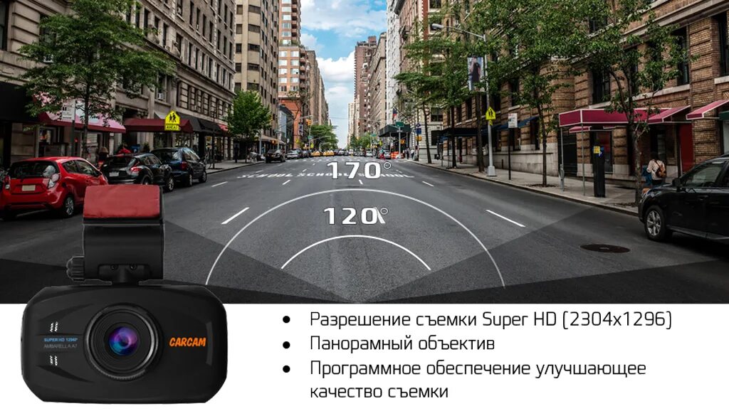 Угол обзора видеорегистратора 170. Угол обзора видеорегистратора 170 градусов. угол обзора: 170 °. камера с широким углом обзора. обзор видеорегистратора.