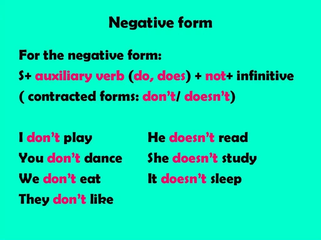 Negative form. Past simple negative form. Negative form Formal. Contracted negative forms.