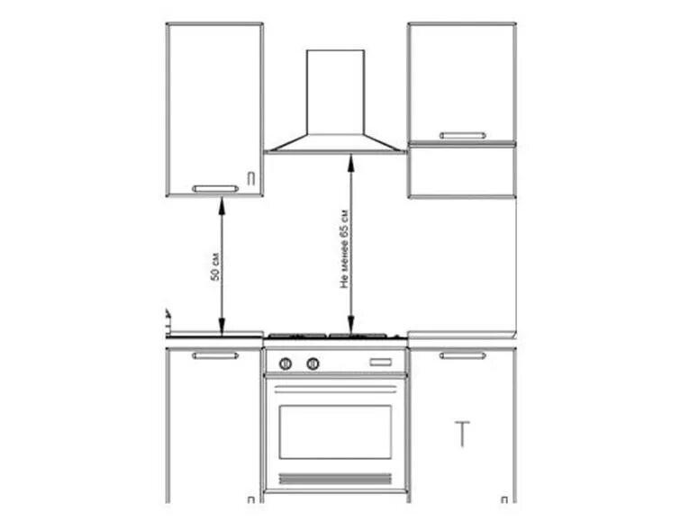 Расстояние от плиты до вытяжки по нормам. Высота вытяжки кухонной схема монтажа. Монтаж вытяжки для кухни над электрической плитой по стандарту. Высота подвеса вытяжки над электрической плитой. Стандартная высота крепления кухонной вытяжки.