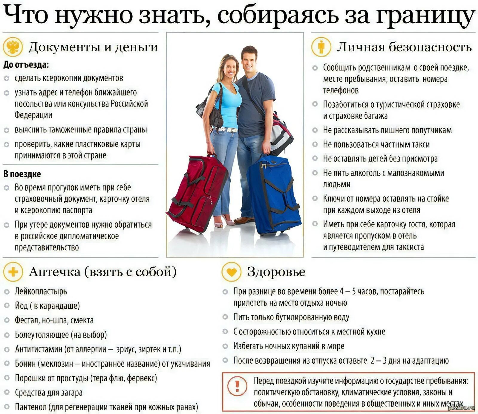 Что взять в поездку на 1 день. Список вещей в путешествие. Памятка в поездку. Памятка туристу. Список что нужно взять с собой на отдых.