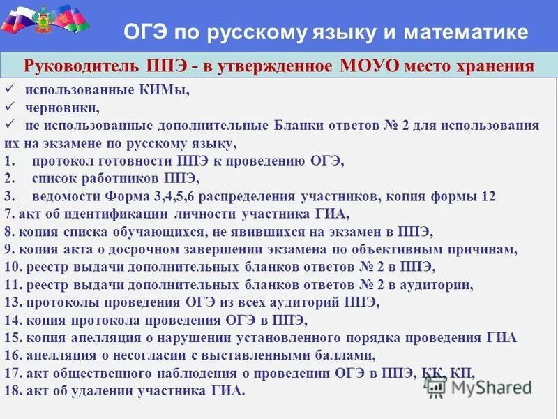 Выбор огэ направления. Выбор это огэ. Формы проведения гиа. Расписание основных огэ. Справочные материалы для огэ по русскому.
