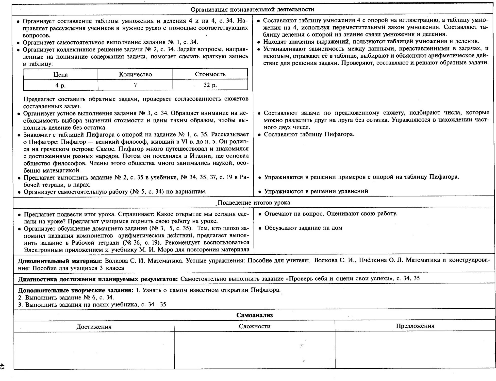 Техкарта по математике 3 класс.