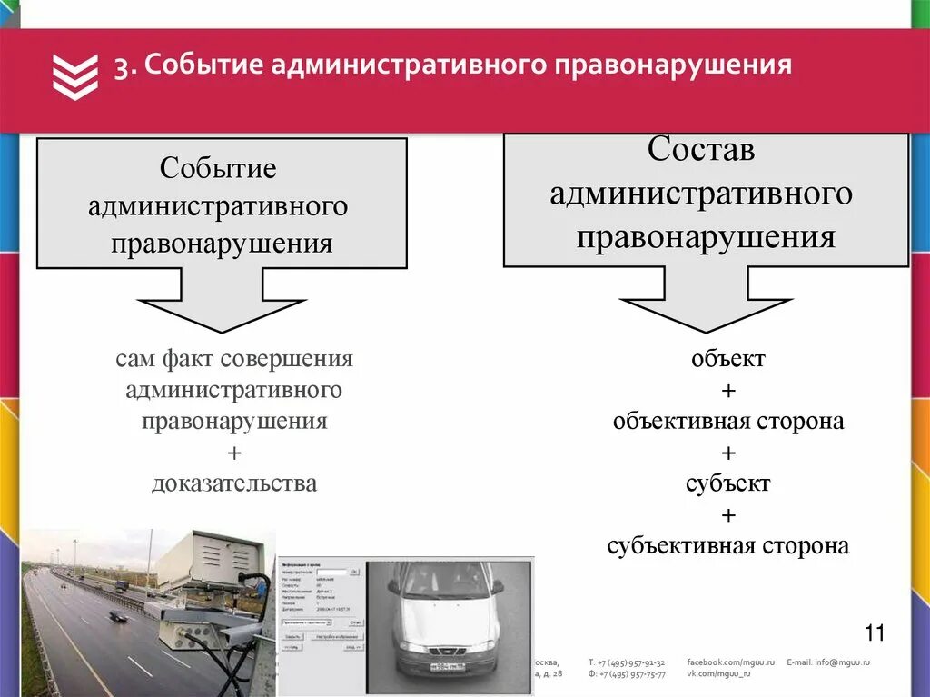 Состав и событие административного правонарушения это. Отсутствие события административного правонарушения примеры. Событие административного правонарушения пример. Событие административного правонарушения это. Выявление совершения административного правонарушения