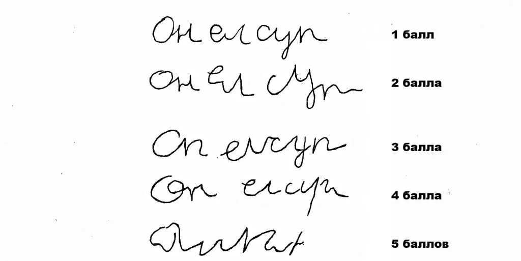 Тест школьной зрелости керна-йирасека стимульный материал. Методика керна йирасека. Ориентационный тест школьной зрелости керна-йирасека. Ориентировочный тест школьной зрелости а. Тест школьной зрелости керна-йирасека.