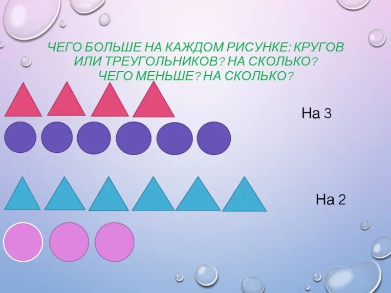 Чего больше кругов или треугольников. Задание чего больше кругов или треугольников. Сколько кругов на рисунке. Сколько всего треугольников и кругов нарисовано.