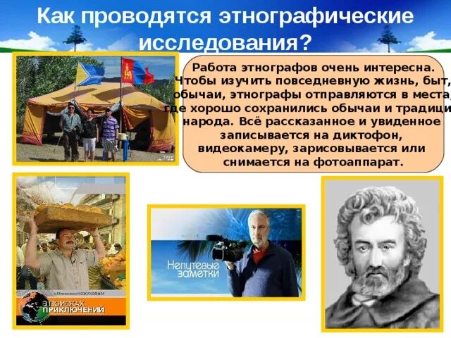 Этнография это. Этнография примеры. Этнография презентация. Этнография наука о народах. Этнография понятие.