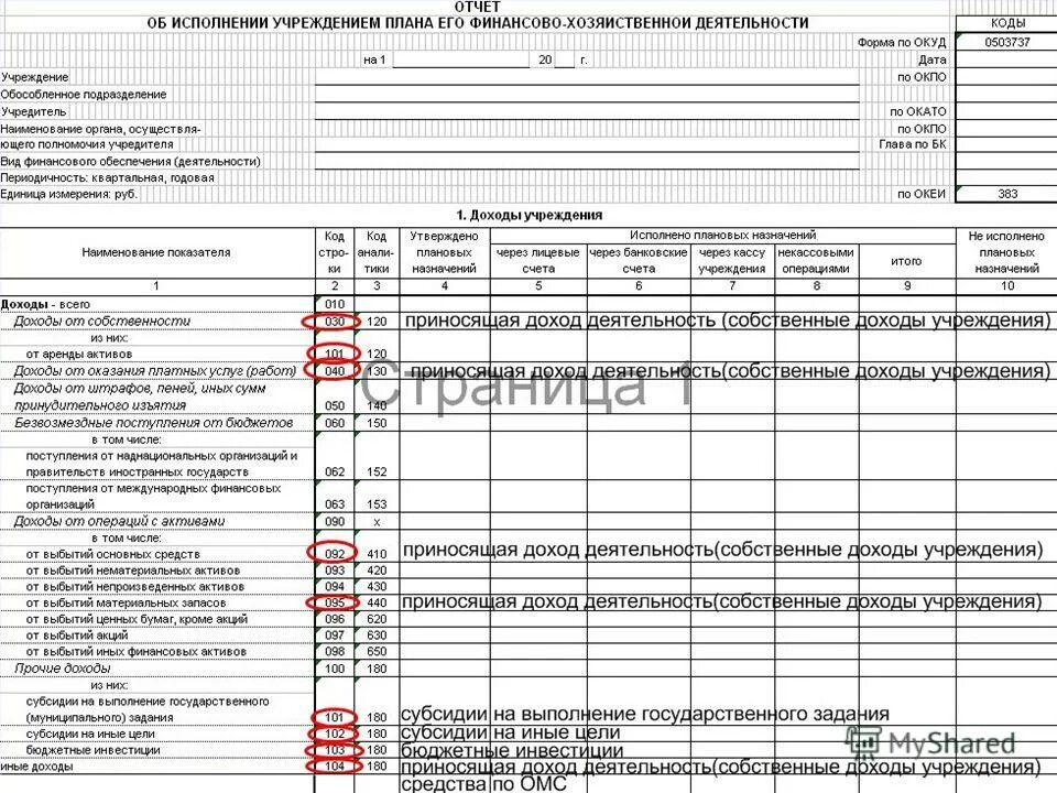 Порядок составление квартальной отчетности. Порядок составление квартальной отчетности