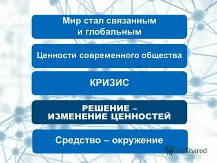 Изменение ценностей в российском обществе