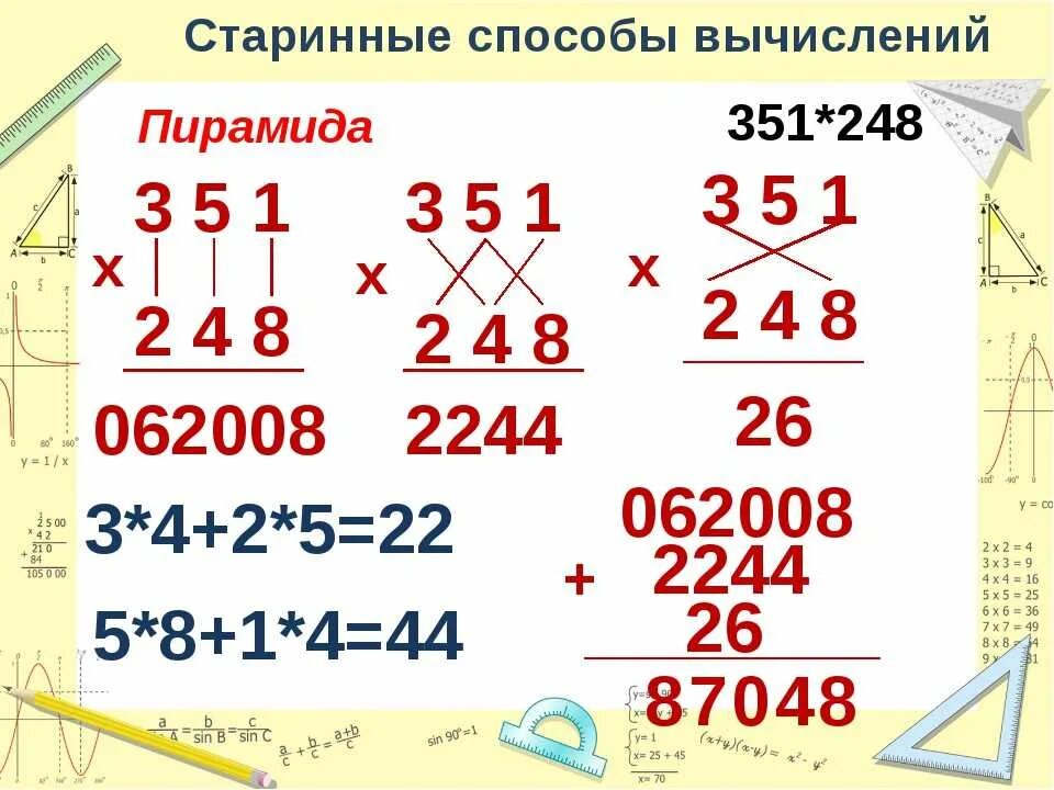 Алгоритмы быстрого умножения. Способы быстрого счета в математике. Метод быстрого счета в уме. Приёмы устного счёта самые интересные. Математические приемы для быстрого счета.