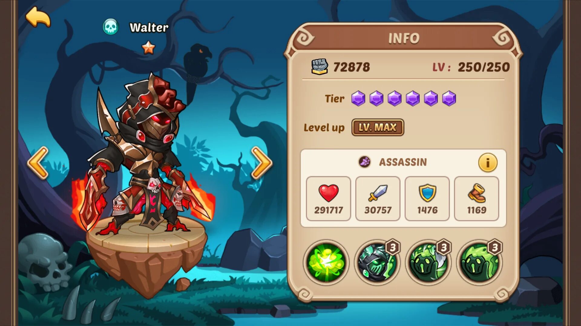 Maximum level