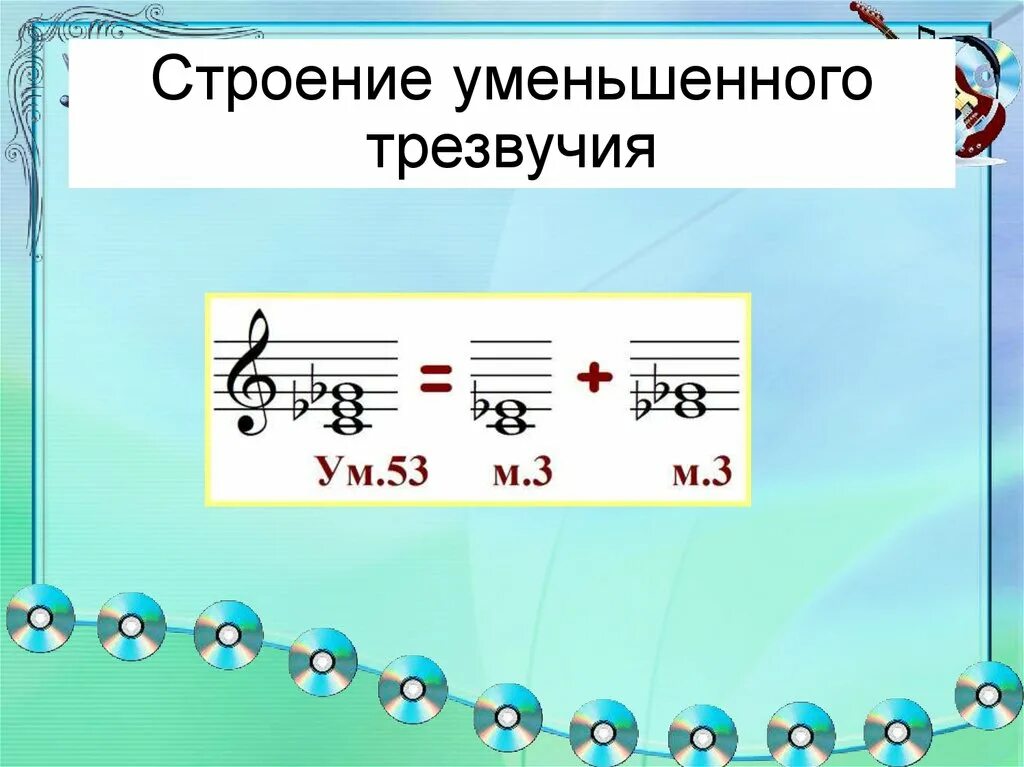 Мелодия в ре мажоре. Уменьшенное трезвучие в Ре мажоре. Строение мажорного и минорного трезвучия. Трезвучия МАЖОРА строение. Уменьшенное трезвучие в соль мажоре.