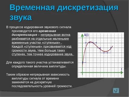 Кодирование и дискретизация