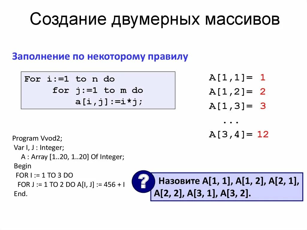 Ввод элементов двумерного массива. Ввод элементов двумерного массива