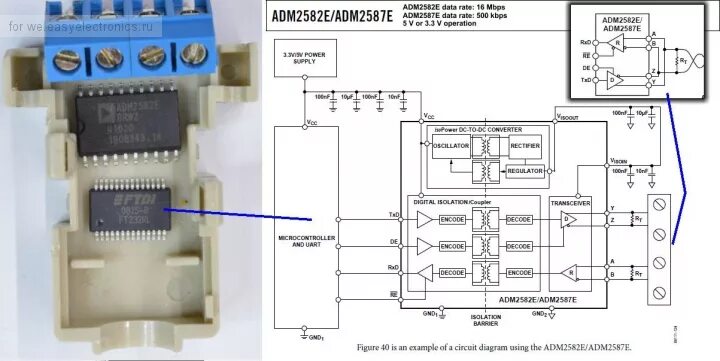 Гальваническая развязка rs485 схема. 485 интерфейс с развязкой. Гальваническая развязка rs485 схема. 485 интерфейс с развязкой. Микросхема rs485 с гальванической развязкой.