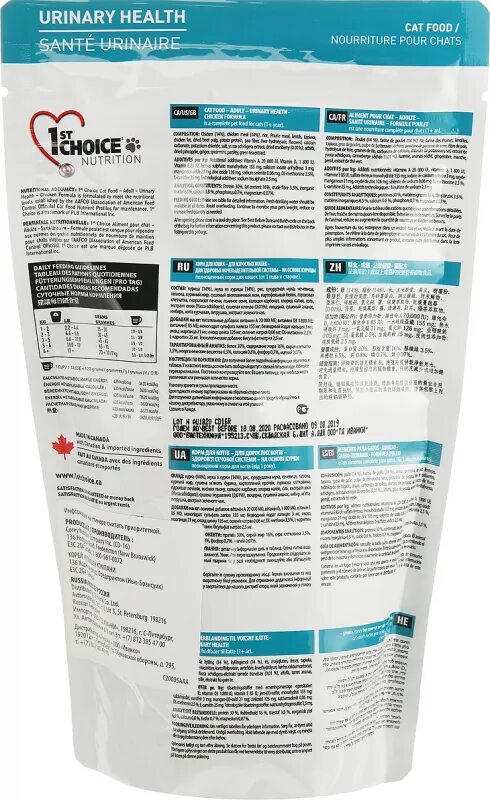 Royal canin urinary care для собак. Состав корма уринари. Состав корма уринари. Состав корма уринари. Состав корма уринари.