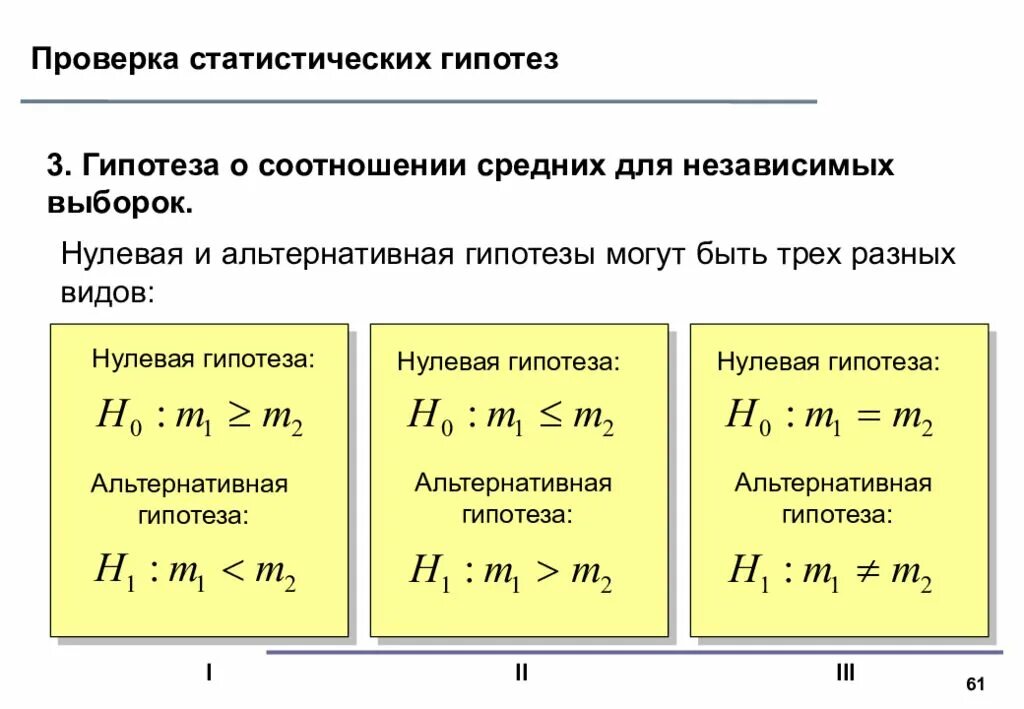 Гипотеза h0