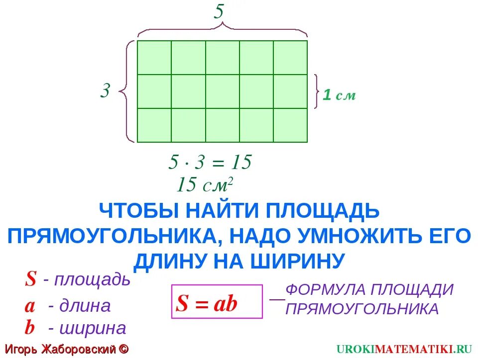 15 см2 сколько. Формула площади прямоугольника 5 класс математика. Как вычислить м2 прямоугольника. Формула нахождения площади прямоугольника. Формула нахождения площади прямоугольника 3 класс математика.