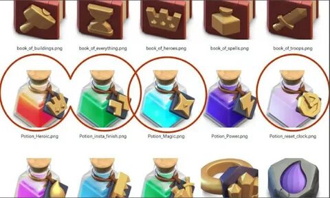 Magic clans