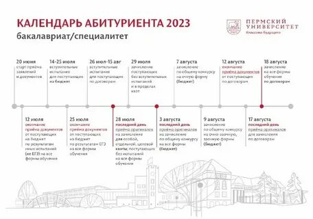 Даты поступления 2023