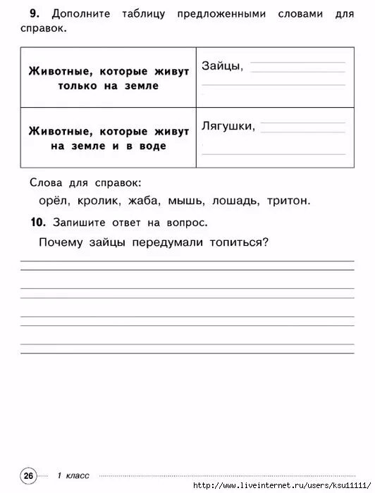 Итоговая комплексная работа 3 класс жаба ага. Комплексная контрольная 3 класс жаба ага. Комплексная работа 3 класс жаба ага с ответами. Жаба ага текст комплексной работы.