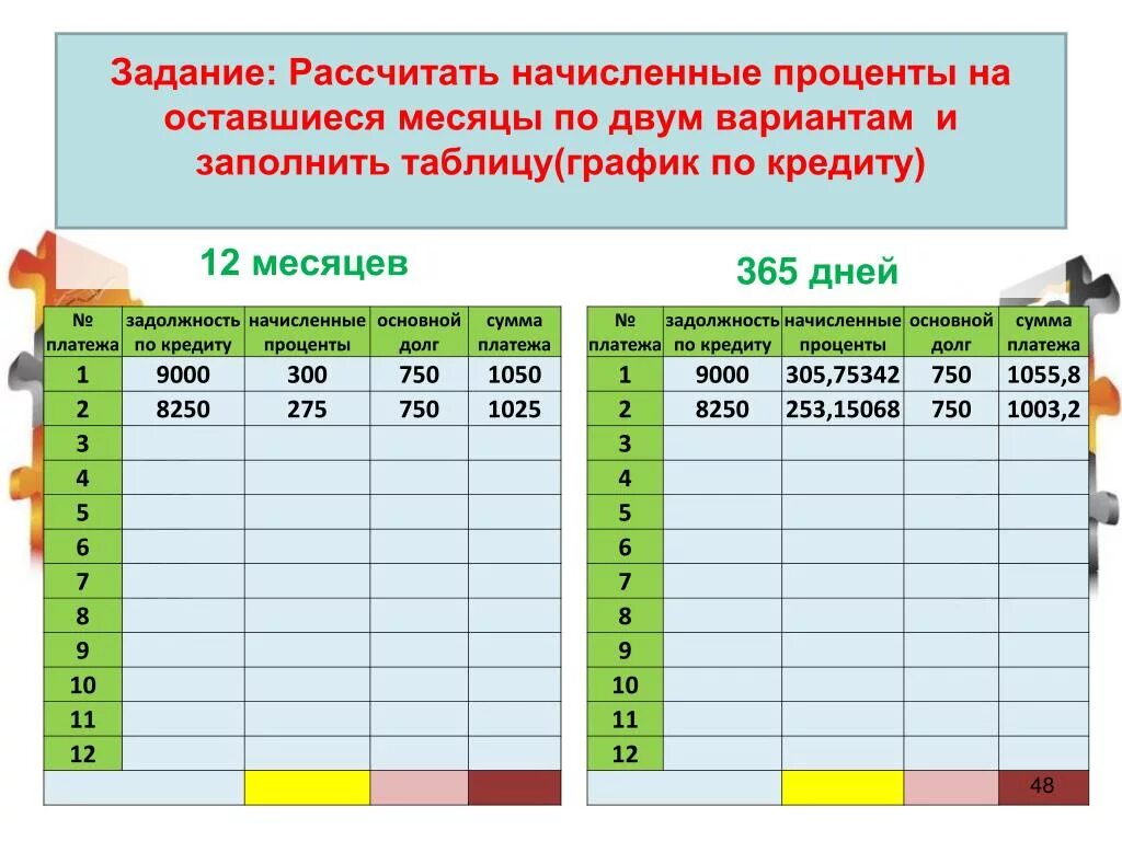 Рассчитывать д. Как рассчитать начисленные проценты. Выщитать проценты в таблице. Расчет месячного процента начислений. Как рассчитать ставку % в месяц?.