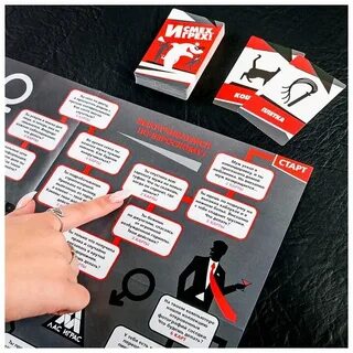 Игры на телефон для компании за столом