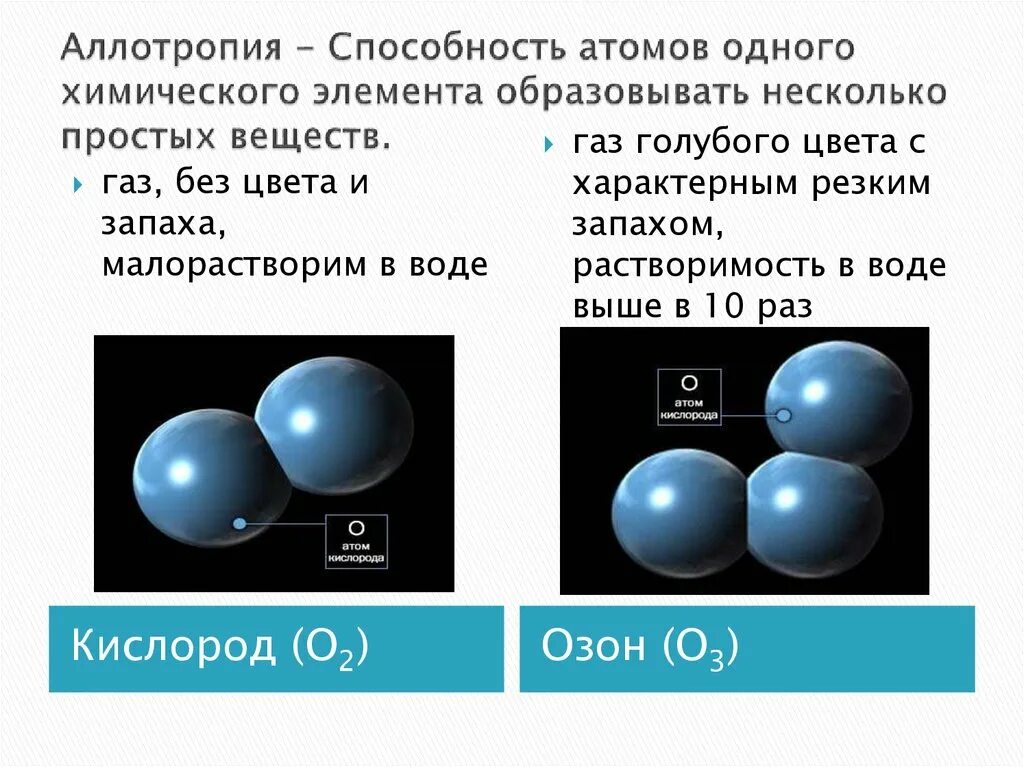 Простых веществ образованы одного химического элемента