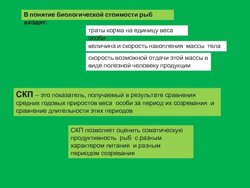 Биология термин вид. Концепция биоразнообразия. Термин биоразнообразие. Термины биологии. Биологическая ширина понятие.