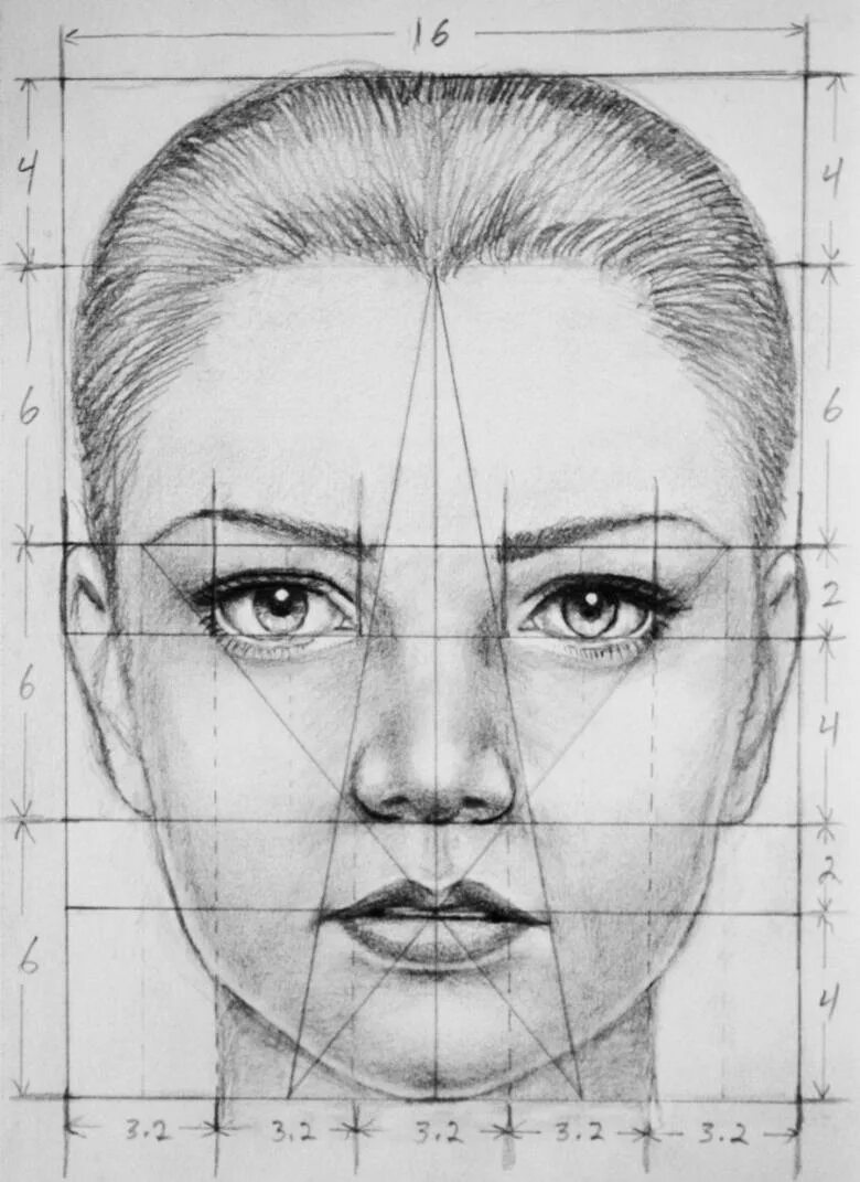 Лицо для рисования
