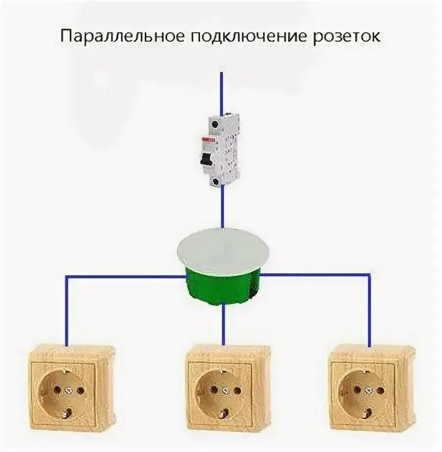 Как подключить несколько розеток последовательно или параллельно
