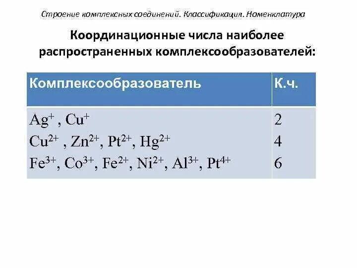 Координация чисел. Комплексные соли координационное число. Комплексные соединения в химии координационное число. Как определить координационное число в комплексном соединении. Координационное число в комплексных соединениях.