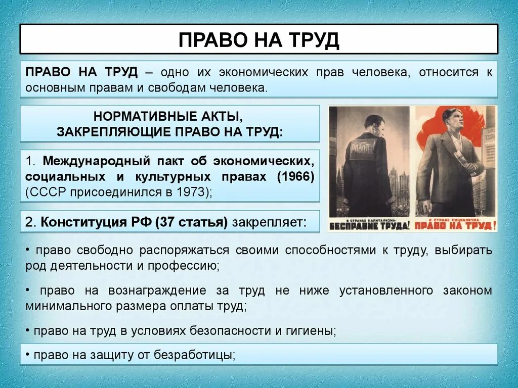 Что означает труд свободен. Право на труд. Право на ИРКД. Право на труд понятие.