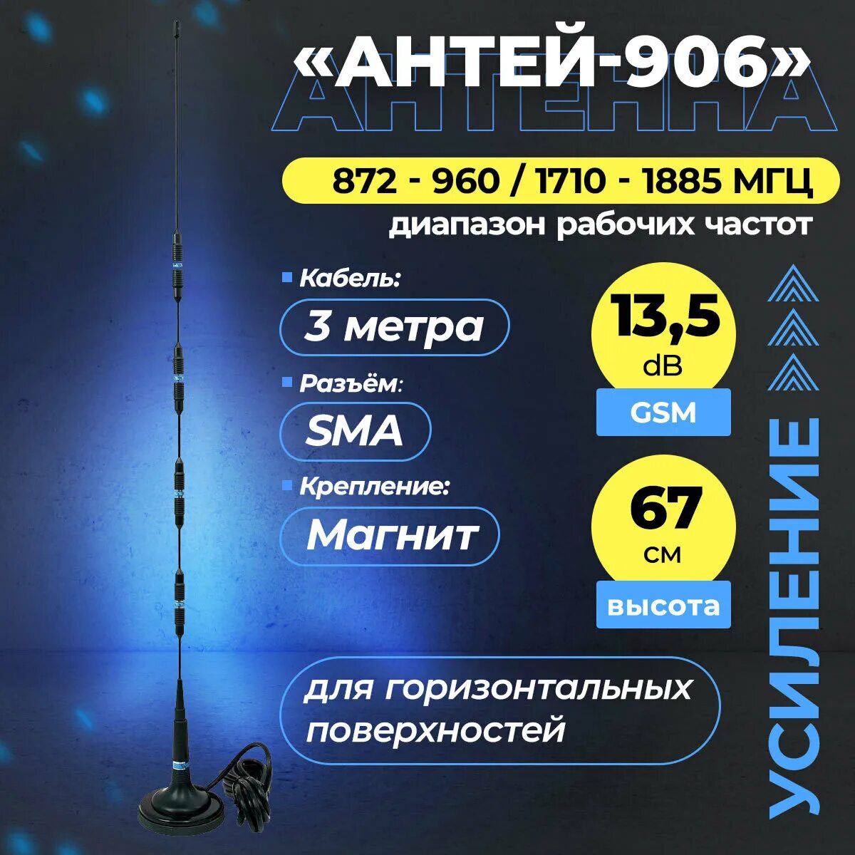 Антей 906 sma gsm. Антенна GSM Antey 906 sma. Антенна Антей 906 sma gsm900/1800 13,5дб. Антей 906 sma 3м 13.5DB. Антенна Антей 906 sma (13.5DB).