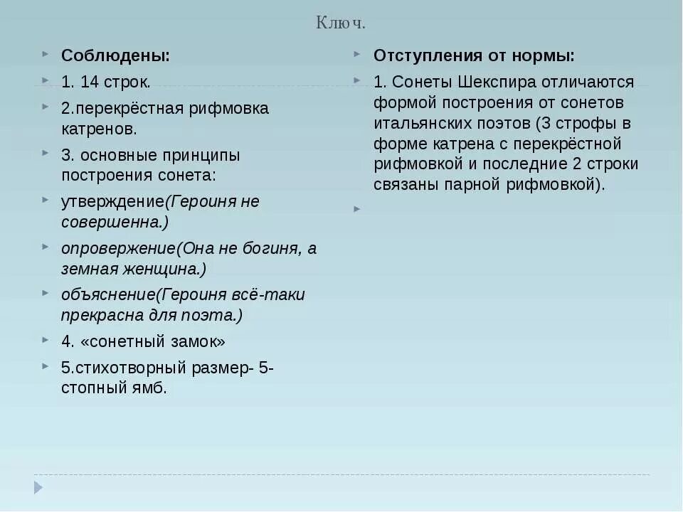 Сонет схема рифмовки. Рифмовка сонета. Сонет рифмовка. Строение сонета шекспира. Рифмовка сонета.